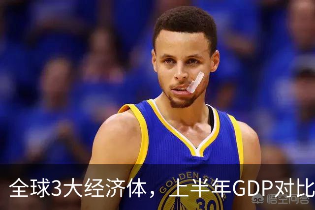 全球3大经济体，上半年GDP对比：美16万亿，欧盟11万亿，中国呢